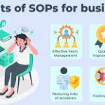 The Importance of Standard Operating Procedures (SOPs) in Business Operations